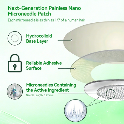 【𝐿𝑎𝑠𝑡 𝐷𝑎𝑦 𝑃𝑟𝑜𝑚𝑜𝑡𝑖𝑜𝑛 80% 𝑂𝐹𝐹】🧪 𝐇𝐞𝐚𝐥𝐫𝐢𝐳𝐞® 𝑀𝑜𝑟𝑖𝑛𝑔𝑎 · 𝐵𝑒𝑟𝑏𝑒𝑟𝑖𝑛𝑒 × 𝑁𝐴𝐷+10-𝑖𝑛-1 𝐴𝑑𝑣𝑎n𝑐𝑒𝑑 𝑁𝑎𝑛𝑜 𝑀𝑖𝑐𝑟𝑜𝑛𝑒𝑒𝑑𝑙𝑒 𝑃𝑎𝑡𝑐ℎ🔬𝟩 𝑃𝑎𝑡𝑐ℎ𝑒𝑠 𝑃𝑒𝑟 𝐵𝑜𝑥 · 𝑂𝑛𝑒-𝑊𝑒𝑒𝑘 𝑆𝑢𝑝𝑝𝑙𝑦
