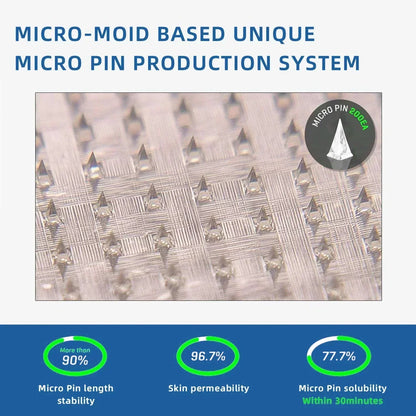 【Lmipki® 】 Enjoy 40% OFF for adding the second one