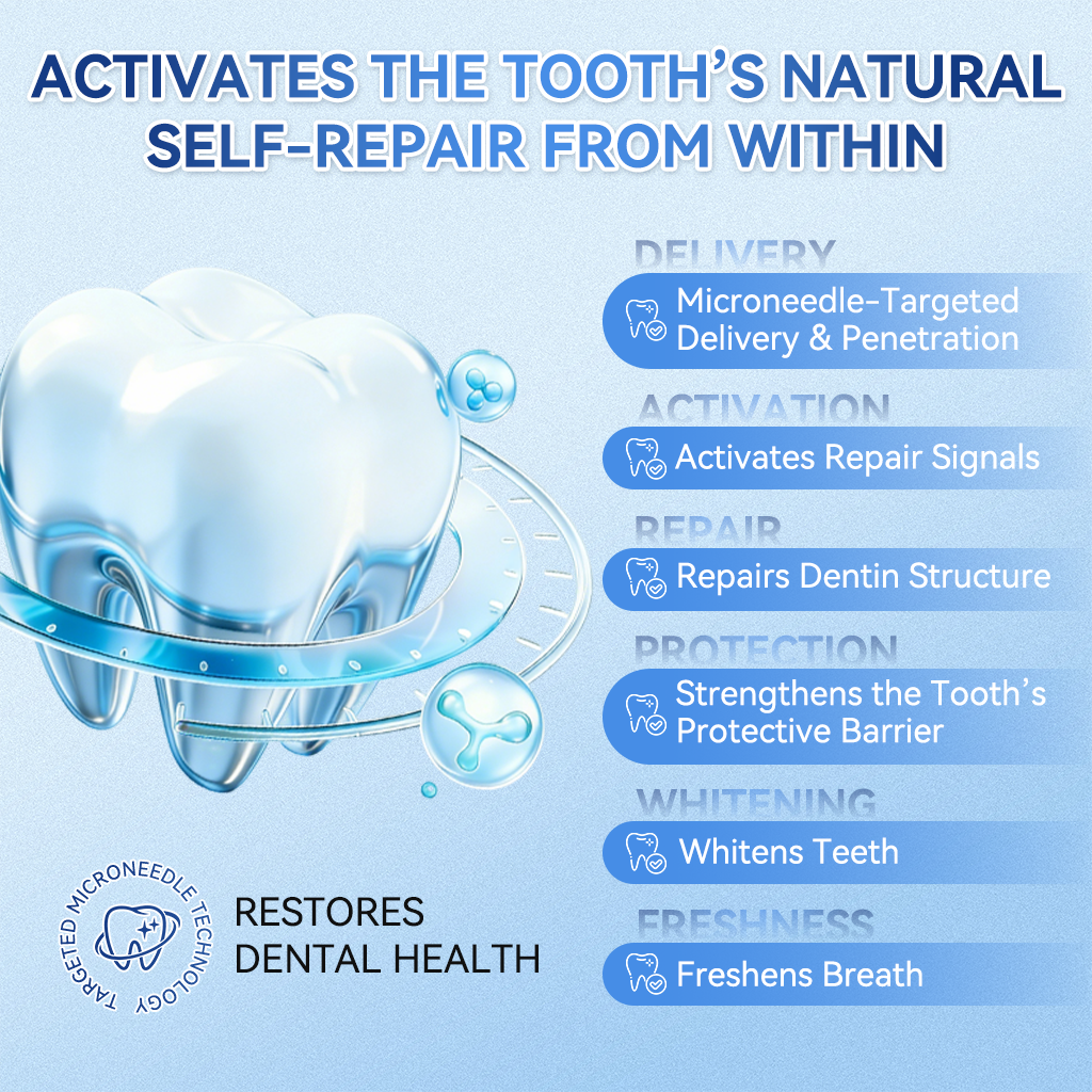 GаrаgеLіnе® 🦷 Tideglusib Fast‑Dissolving Tooth & Gum Repair Oral Strips 📦 (Supports tooth repair and helps relieve gum discomfort and other common oral concerns)