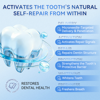 GаrаgеLіnе® 🦷 Tideglusib Fast‑Dissolving Tooth & Gum Repair Oral Strips 🌕(Supports tooth repair and helps relieve gum discomfort and other common oral concerns)