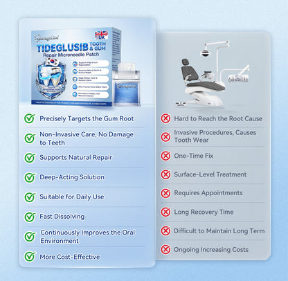 GаrаgеLіnе® 🦷 Tideglusib Fast‑Dissolving Tooth & Gum Repair Oral Strips 📦 (Supports tooth repair and helps relieve gum discomfort and other common oral concerns)