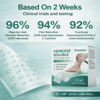 🌸𝐇𝐞𝐚𝐥𝐫𝐢𝐳𝐞® VenoEase Soluble Microneedle Patch⚡Instant Relief, Long-Term Results ⚡
