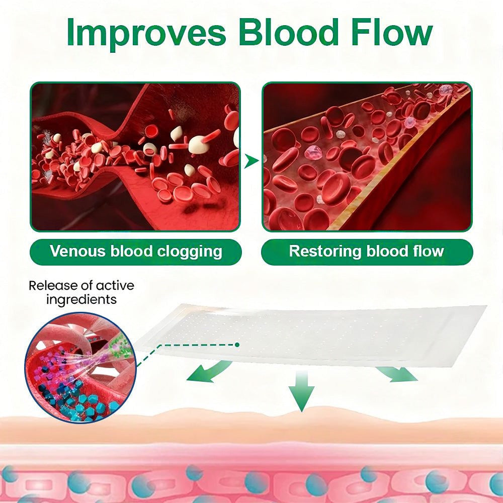 🌸𝐇𝐞𝐚𝐥𝐫𝐢𝐳𝐞® VenoEase Soluble Microneedle Patch⚡Instant Relief, Long-Term Results ⚡