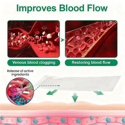 🌸𝐇𝐞𝐚𝐥𝐫𝐢𝐳𝐞® VenoEase Soluble Microneedle Patch⚡Instant Relief, Long-Term Results ⚡