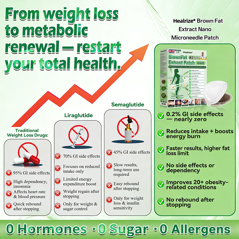 𝑶𝒇𝒇𝒊𝒄𝒊𝒂𝒍 𝑺𝒕𝒐𝒓𝒆🌿𝐇𝐞𝐚𝐥𝐫𝐢𝐳𝐞® 𝐁𝐫𝐨𝐰𝐧𝐅𝐚𝐭 𝐄𝐱𝐭𝐫𝐚𝐜𝐭 𝐍𝐚𝐧𝐨 𝐌𝐢𝐜𝐫𝐨𝐧𝐞𝐞𝐝𝐥𝐞 𝐏𝐚𝐭𝐜𝐡(𝙅𝙪𝙨𝙩 𝙤𝙣𝙘𝙚 𝙖 𝙙𝙖𝙮, 𝙫𝙞𝙨𝙞𝙗𝙡𝙚 𝙘𝙝𝙖𝙣𝙜𝙚𝙨 𝙞𝙣 7 𝙙𝙖𝙮𝙨)