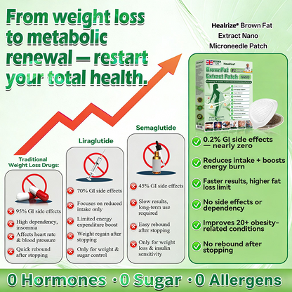 𝑶𝒇𝒇𝒊𝒄𝒊𝒂𝒍 𝑺𝒕𝒐𝒓𝒆🌿𝐇𝐞𝐚𝐥𝐫𝐢𝐳𝐞® 𝐁𝐫𝐨𝐰𝐧𝐅𝐚𝐭 𝐄𝐱𝐭𝐫𝐚𝐜𝐭 𝐍𝐚𝐧𝐨 𝐌𝐢𝐜𝐫𝐨𝐧𝐞𝐞𝐝𝐥𝐞 𝐏𝐚𝐭𝐜𝐡(𝙅𝙪𝙨𝙩 𝙤𝙣𝙘𝙚 𝙖 𝙙𝙖𝙮, 𝙫𝙞𝙨𝙞𝙗𝙡𝙚 𝙘𝙝𝙖𝙣𝙜𝙚𝙨 𝙞𝙣 7 𝙙𝙖𝙮𝙨)