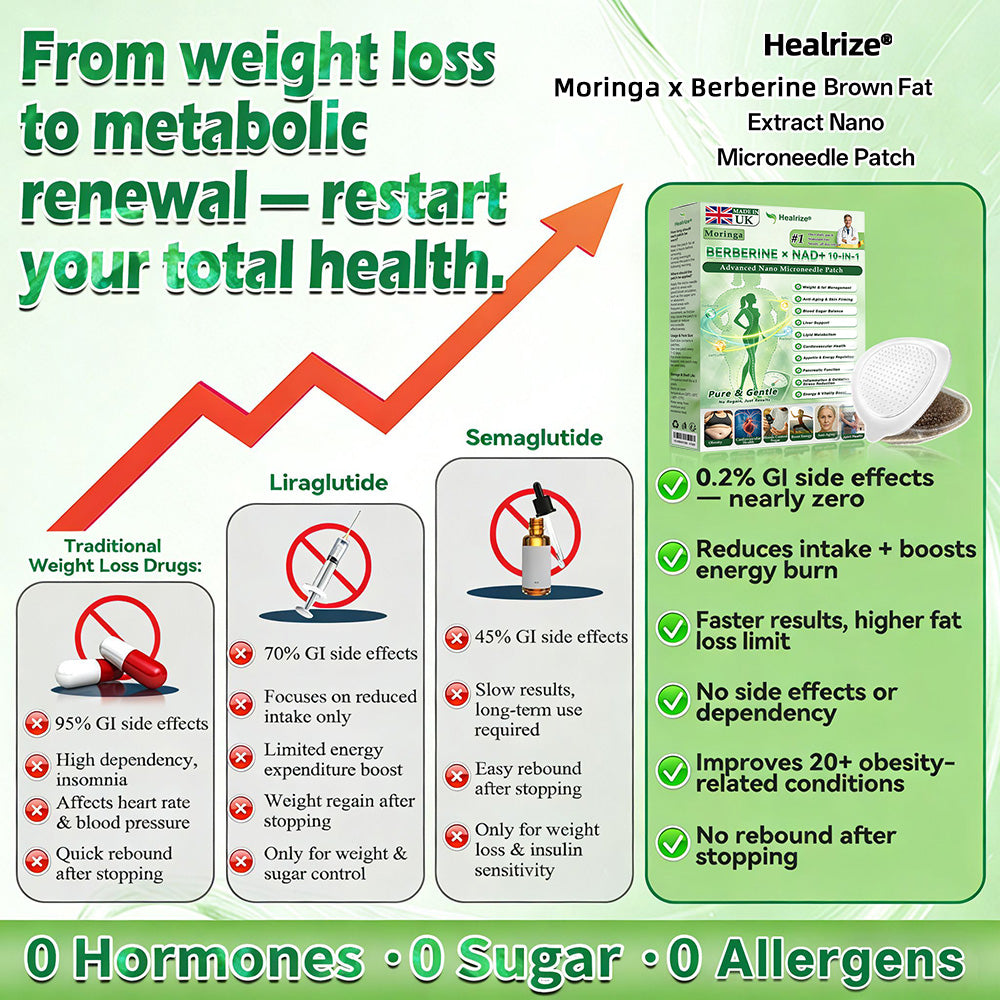 🇬🇧𝑶𝒇𝒇𝒊𝒄𝒊𝒂𝒍 𝑺𝒕𝒐𝒓𝒆 | 𝐇𝐞𝐚𝐥𝐫𝐢𝐳𝐞® 🔬 𝙈𝒐𝒓𝒊𝒏𝒈𝗮 · 𝗕e𝗿𝗯𝐞𝐫𝐢𝐧𝙚 × 𝙉𝑨𝑫+ 𝟏𝟎-𝙞𝙣-𝟏 𝘼𝒅𝒗𝒂𝒏𝒄𝒆𝐝 𝐍𝐚𝐧𝙤 𝙈𝙞𝙘𝙧𝙤𝙣𝒆𝒆𝒅𝒍𝐞 𝐏𝐚𝐭𝙘𝙝(𝐉𝐮𝐬𝐭 𝐨𝐧𝐜𝐞 𝐚 𝐝𝐚𝐲, 𝐯𝐢𝐬𝐢𝐛𝐥𝐞 𝐜𝐡𝐚𝐧𝐠𝐞𝐬 𝐢𝐧 𝟕 𝐝𝐚𝐲𝐬☑️)