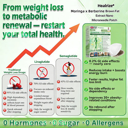 🇬🇧𝑶𝒇𝒇𝒊𝒄𝒊𝒂𝒍 𝑺𝒕𝒐𝒓𝒆 | 𝐇𝐞𝐚𝐥𝐫𝐢𝐳𝐞® 🔬 𝙈𝒐𝒓𝒊𝒏𝒈𝗮 · 𝗕e𝗿𝗯𝐞𝐫𝐢𝐧𝙚 × 𝙉𝑨𝑫+ 𝟏𝟎-𝙞𝙣-𝟏 𝘼𝒅𝒗𝒂𝒏𝒄𝒆𝐝 𝐍𝐚𝐧𝙤 𝙈𝙞𝙘𝙧𝙤𝙣𝒆𝒆𝒅𝒍𝐞 𝐏𝐚𝐭𝙘𝙝(𝐉𝐮𝐬𝐭 𝐨𝐧𝐜𝐞 𝐚 𝐝𝐚𝐲, 𝐯𝐢𝐬𝐢𝐛𝐥𝐞 𝐜𝐡𝐚𝐧𝐠𝐞𝐬 𝐢𝐧 𝟕 𝐝𝐚𝐲𝐬☑️)
