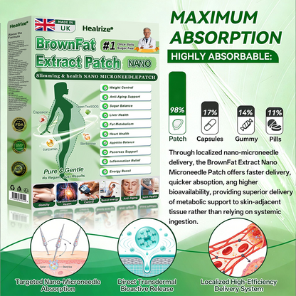 𝑶𝒇𝒇𝒊𝒄𝒊𝒂𝒍 𝑺𝒕𝒐𝒓𝒆🌿𝐇𝐞𝐚𝐥𝐫𝐢𝐳𝐞® 𝐁𝐫𝐨𝐰𝐧𝐅𝐚𝐭 𝐄𝐱𝐭𝐫𝐚𝐜𝐭 𝐍𝐚𝐧𝐨 𝐌𝐢𝐜𝐫𝐨𝐧𝐞𝐞𝐝𝐥𝐞 𝐏𝐚𝐭𝐜𝐡(𝙅𝙪𝙨𝙩 𝙤𝙣𝙘𝙚 𝙖 𝙙𝙖𝙮, 𝙫𝙞𝙨𝙞𝙗𝙡𝙚 𝙘𝙝𝙖𝙣𝙜𝙚𝙨 𝙞𝙣 7 𝙙𝙖𝙮𝙨)