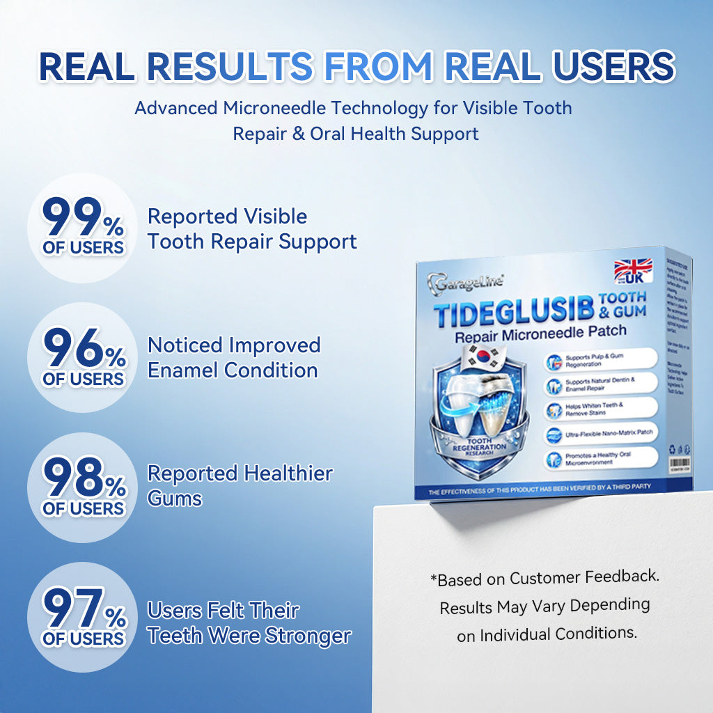 GаrаgеLіnе® 🦷 Tideglusib Fast‑Dissolving Tooth & Gum Repair Oral Strips 📦 (Supports tooth repair and helps relieve gum discomfort and other common oral concerns)