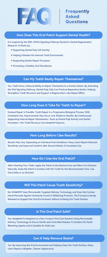 GаrаgеLіnе® 🦷 Tideglusib Fast‑Dissolving Tooth & Gum Repair Oral Strips 📦 (Supports tooth repair and helps relieve gum discomfort and other common oral concerns)